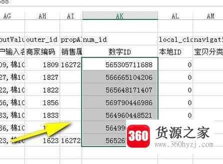 什么是商品id？