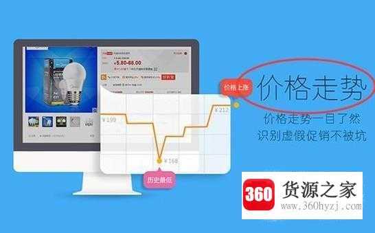 淘宝怎么看价格曲线