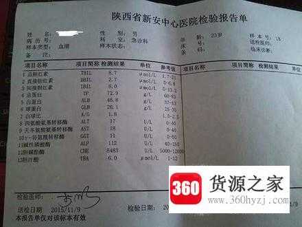 美团打车无车注册要求