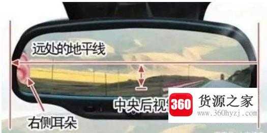 怎么调节汽车后视镜？