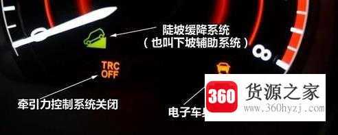 开车必懂的仪表盘图标