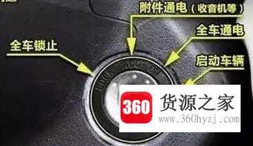 汽车驾驶之场地