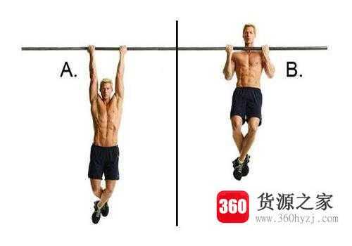 正手反手引体向上的好处