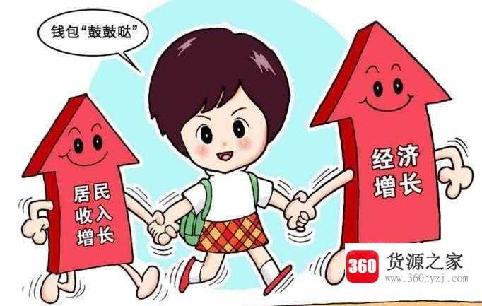 2017年经济数据透露了哪些秘密