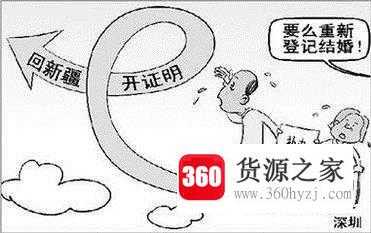 结婚证遗失怎样补办