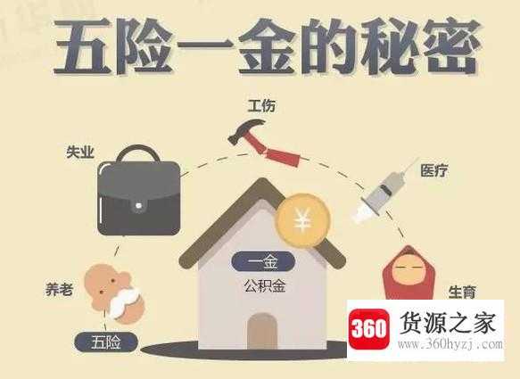 离职后五险一金应该怎么处理