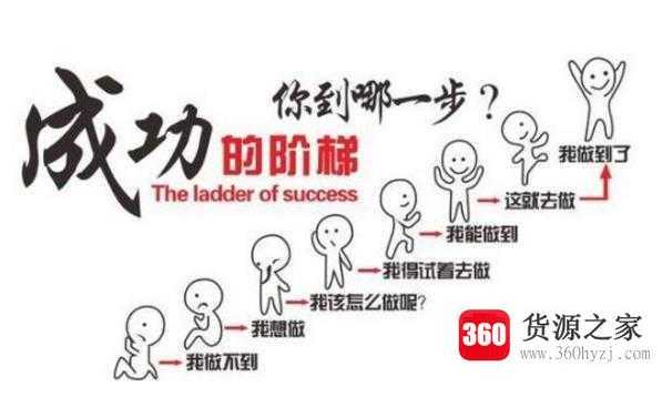网赚项目可靠吗？