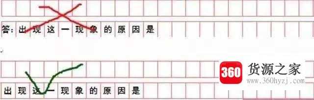 申论写作中标点符号的标准格式是什么?