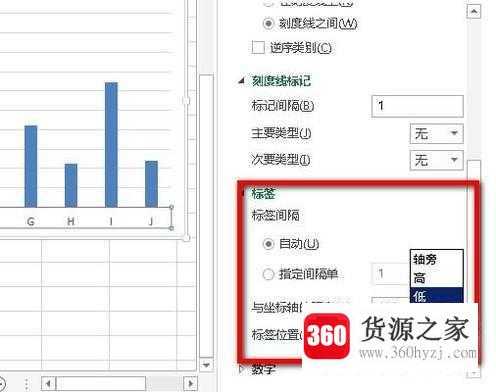 excel怎么设置图表坐标轴？