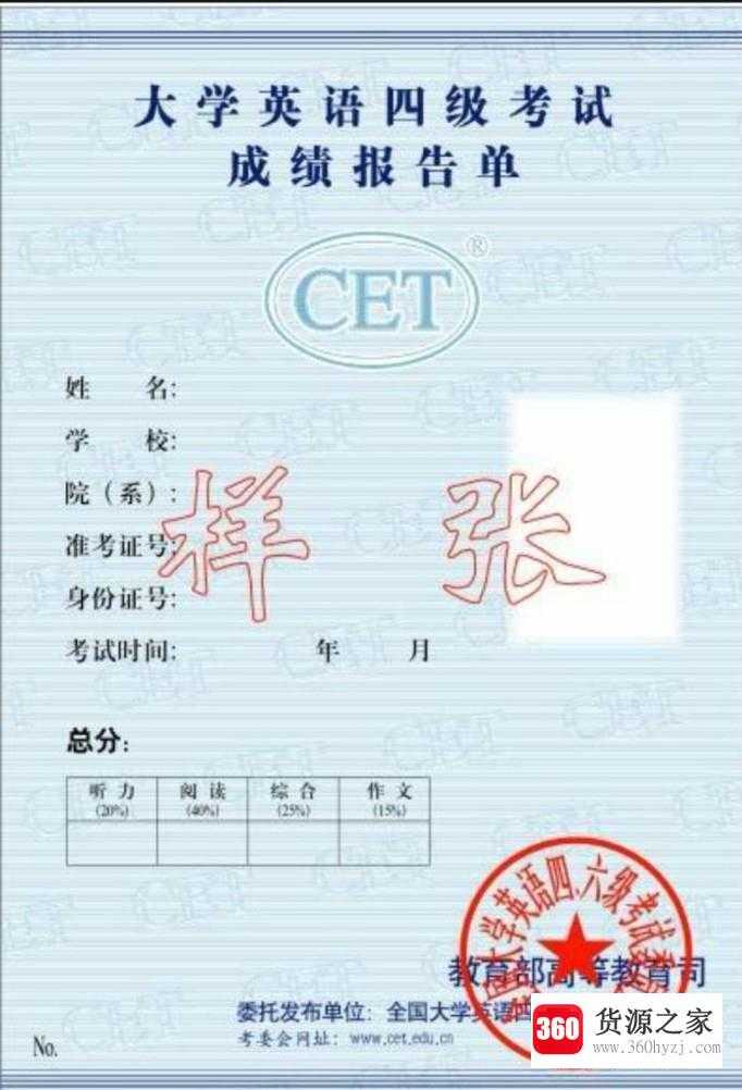 金融学专业在大学考哪些证书对找工作有帮助