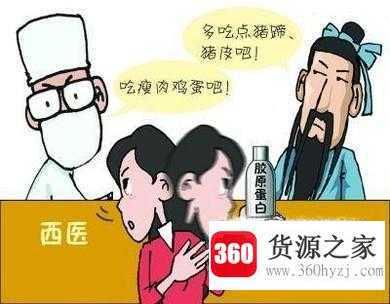 皮肤基础护理步骤是什么