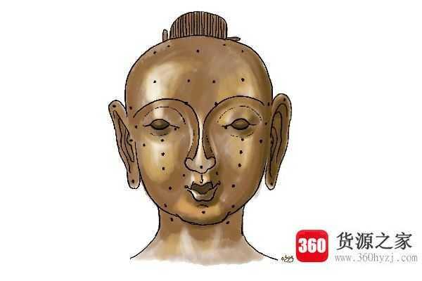 七窍是哪七窍