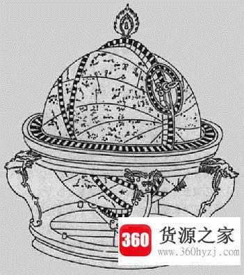 古人是怎么按时起床的