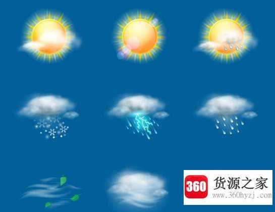 为什么天气能预报