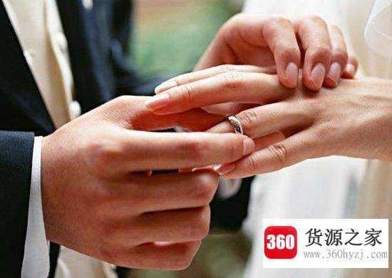 为什么结婚戒指一般戴在左手