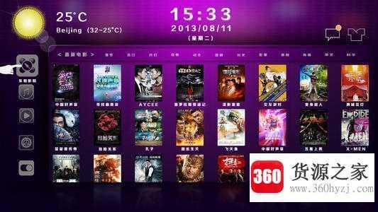 高清晰度电视就是数字电视吗