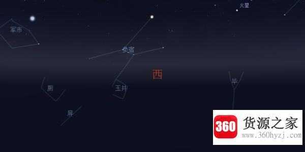 参与商指的是什么