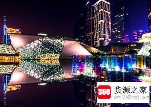工资高的城市