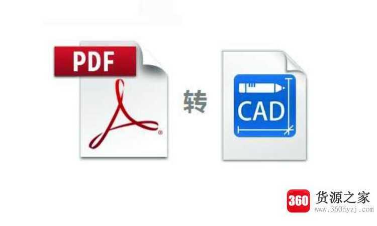 pdf是什么