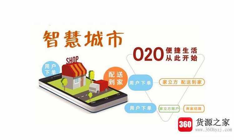 o2o是什么意思