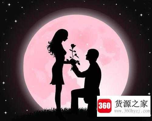 五月份有什么节日
