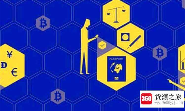 ico是什么意思