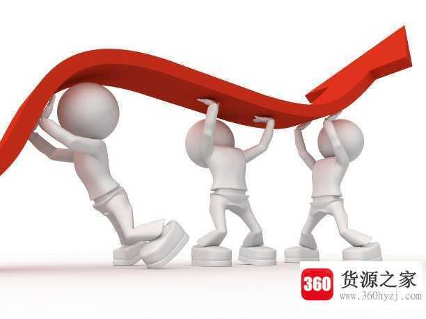 打call是什么意思