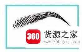 不同脸型不同画眉方法