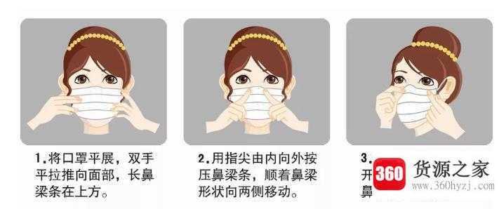 白色一次性外科口罩正反面怎么区分
