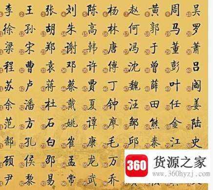 中国人最早的姓氏是什么