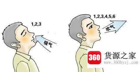 结巴最有效的训练方法
