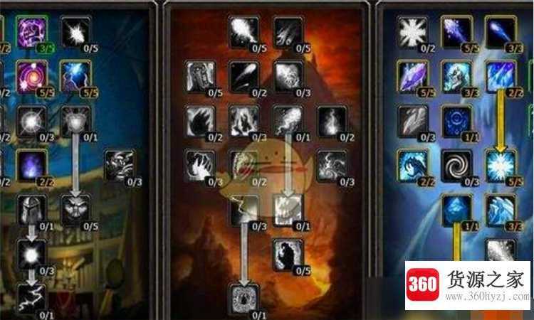 pvp是什么意思