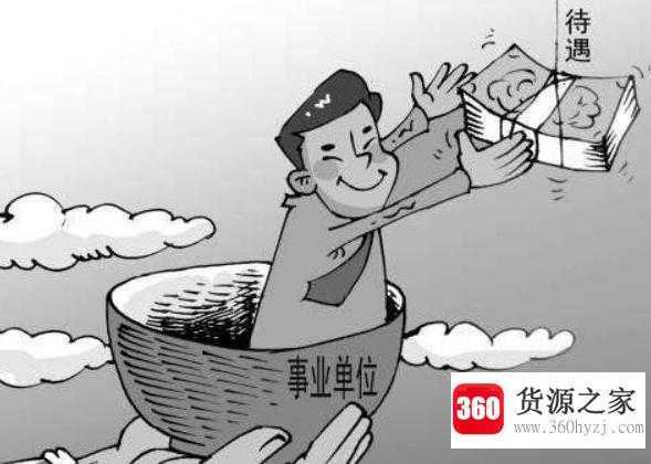 编制是什么意思