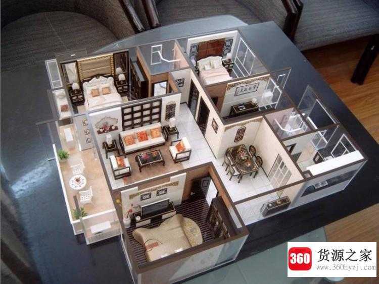 model是什么意思