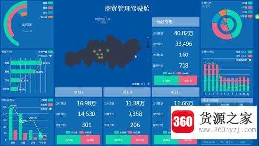 power是什么意思