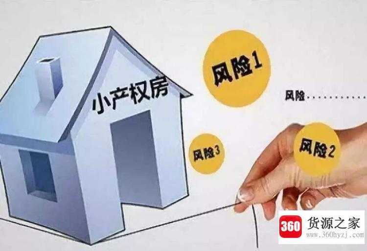 小产权房是什么意思