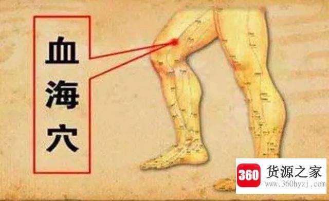 崩漏是什么意思