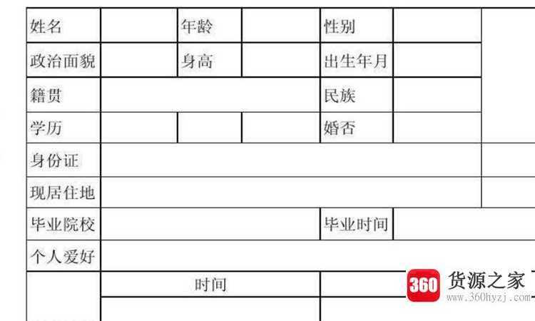 政治面貌是什么意思