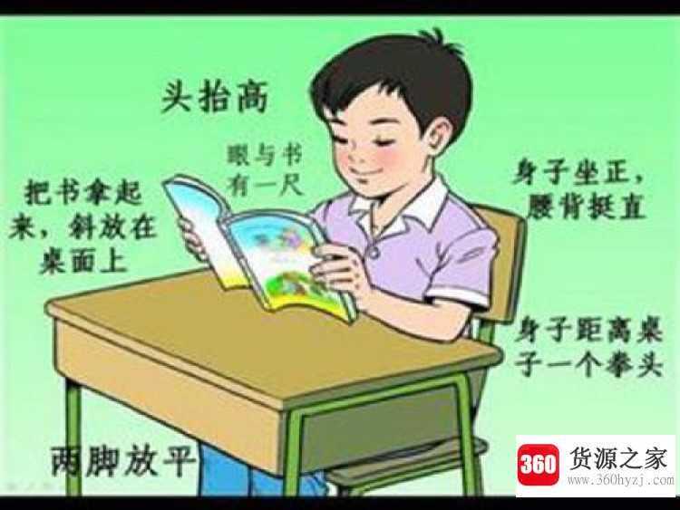 小朋友看书的正确姿势