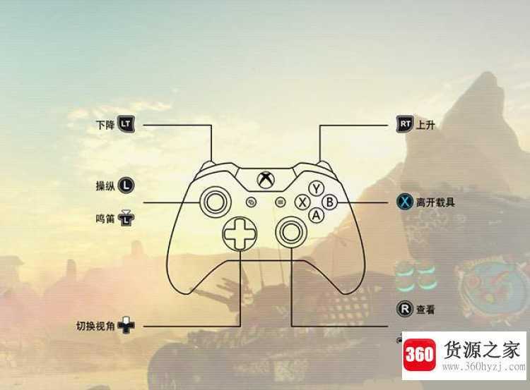 mode是什么意思