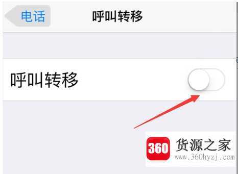 呼叫转移是什么意思