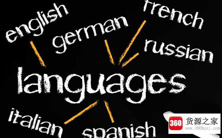 language是什么意思