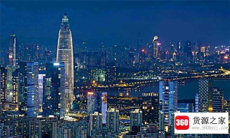 1980年建立的四个特区