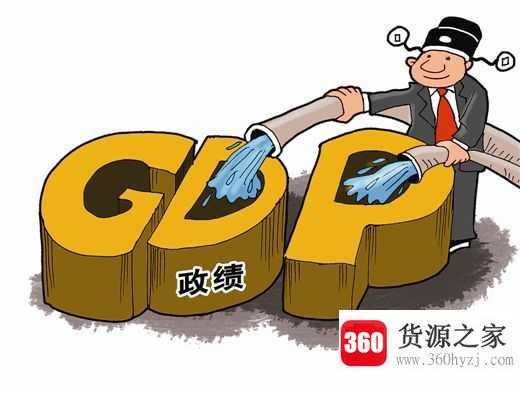 人均gdp是什么意思