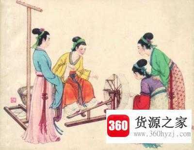 古代职业地位等级排列