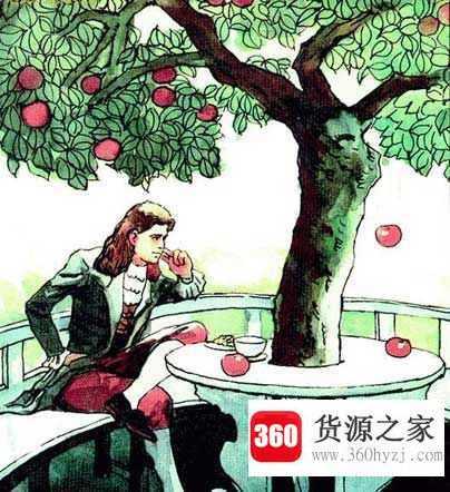 gf什么意思