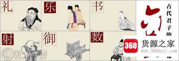 六艺经传中六艺指什么