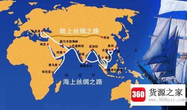 一带一路中的一带是指什么