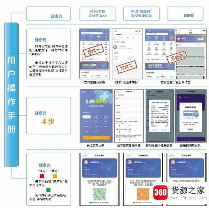 健康码怎么弄