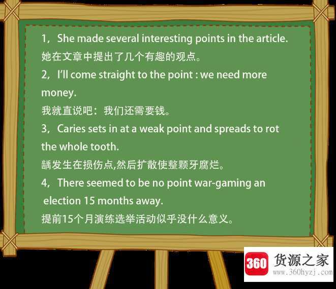 point是什么意思